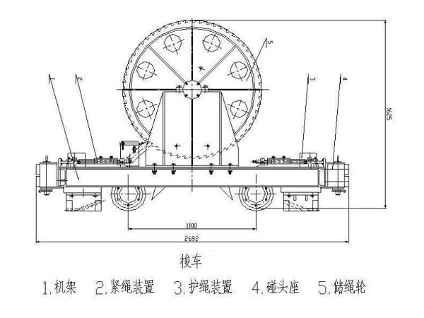 無(wú)極繩絞車梭車簡(jiǎn)圖